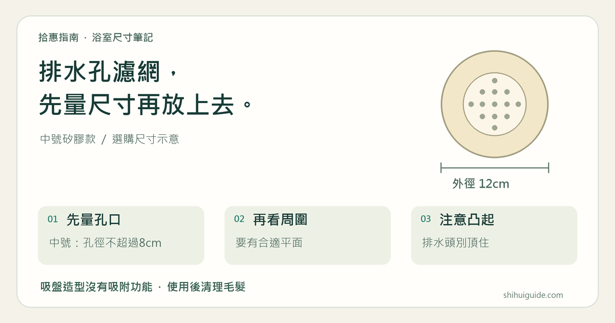 排水濾網中號選購尺寸卡：孔徑不超過8公分、外徑12公分，另看周圍平面與凸起排水頭。